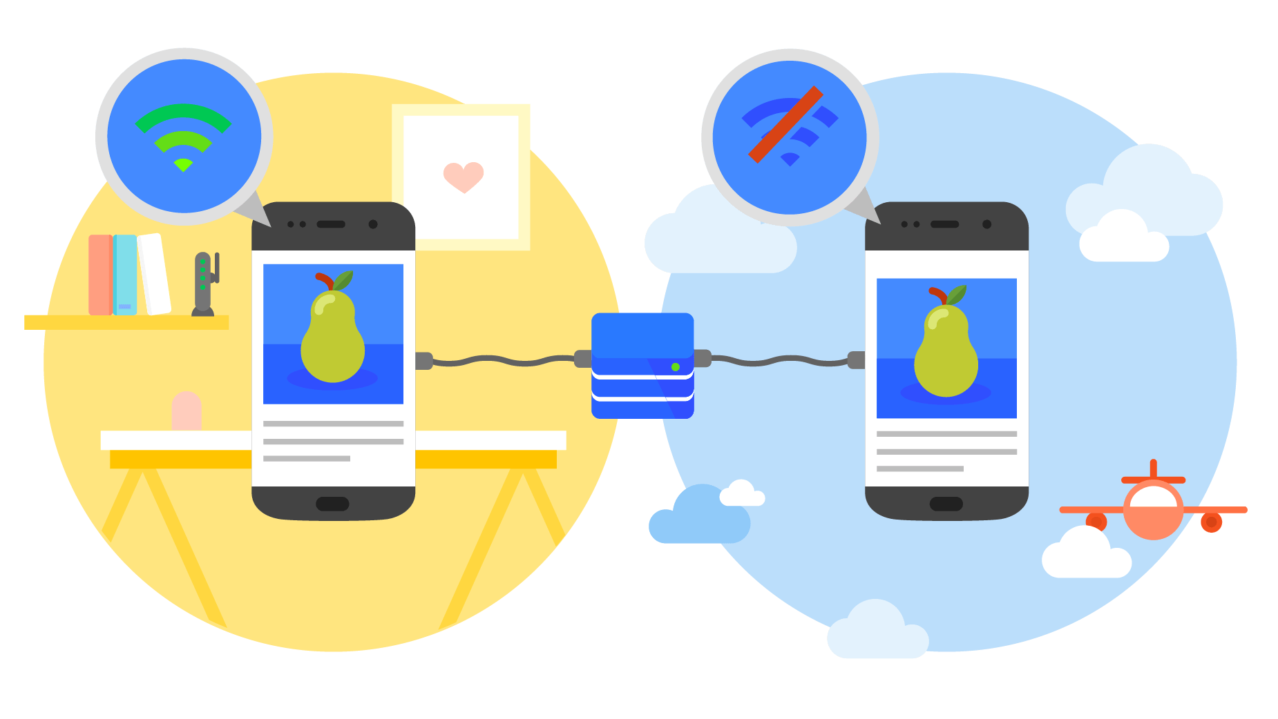 Progressive web apps illustration displaying two phones
                        connected by a cable which has a router in the middle. The phone on the left side has a connected wifi symbol
                        on top of it and the phone on the right side has a disconnected wifi symbol on top it and an airplane symbol
                        to the right.